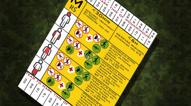 MilSim casualty system guide